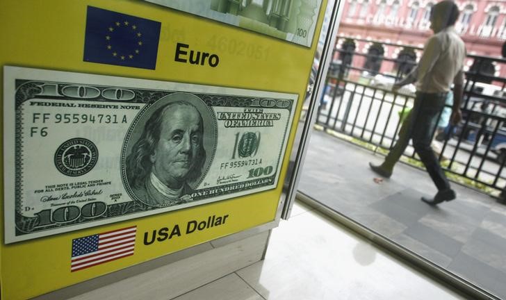 EURO DOLLAR