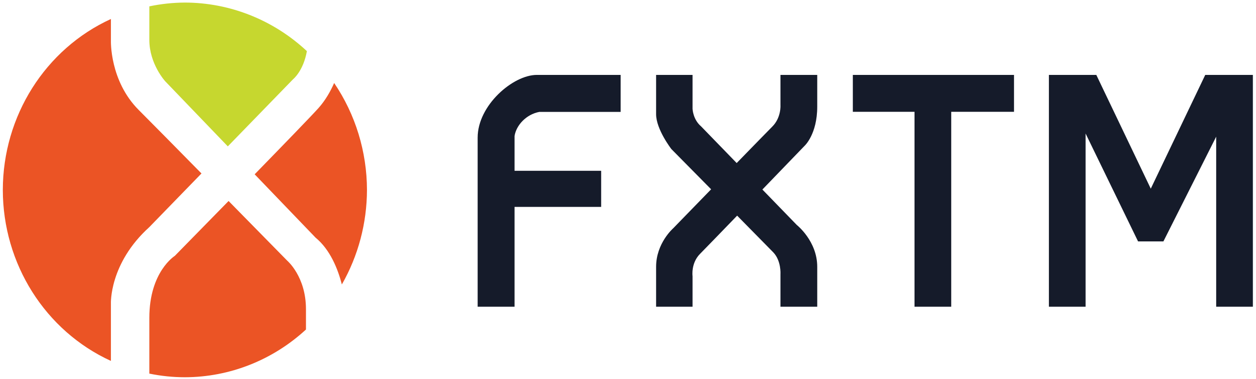 2560px FXTM logo.svg