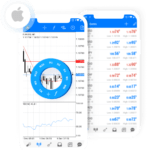 Application de trading